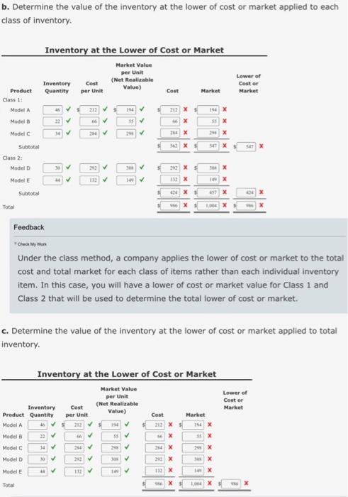 Solved Lower-of-cost-or-market inventory On the basis of the | Chegg.com