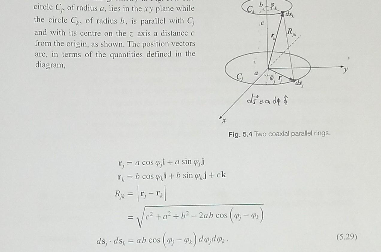 Solved I Want To Obtain The Mutual Inductance Can | Chegg.com