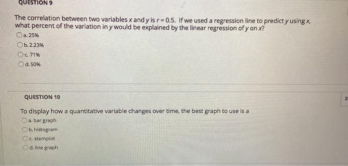 Solved QUESTION 9 The correlation between two variables x | Chegg.com