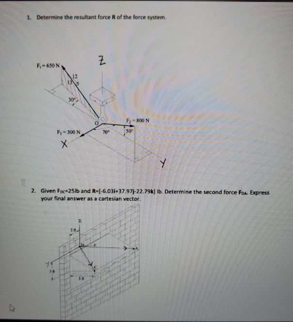 Solved 1 Determine The Resultant Force R Of The Force | Chegg.com