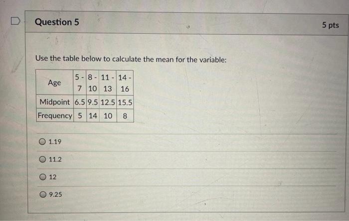Solved Question 4 5 pts The table below represents the | Chegg.com