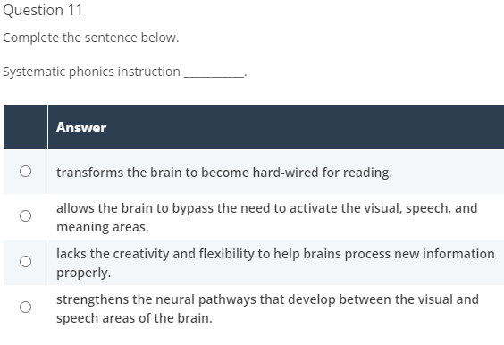 Solved Question 11Complete the sentence below.Systematic | Chegg.com