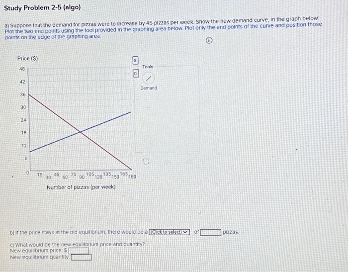 Solved Study Problem 2-5 (algo) a) Suppose that the demand | Chegg.com