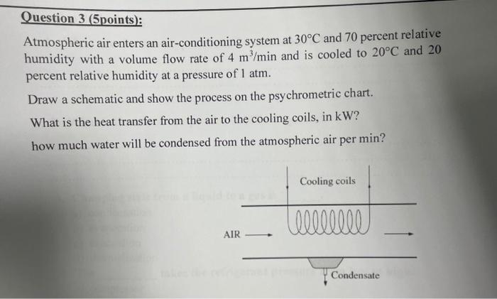 Question 3 (5points): Atmospheric air enters an | Chegg.com