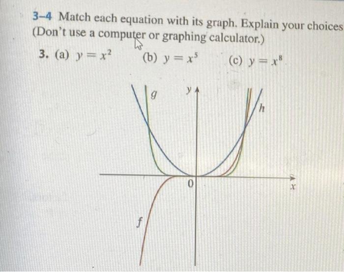 Solved 3-4 Match each equation with its graph. Explain your | Chegg.com