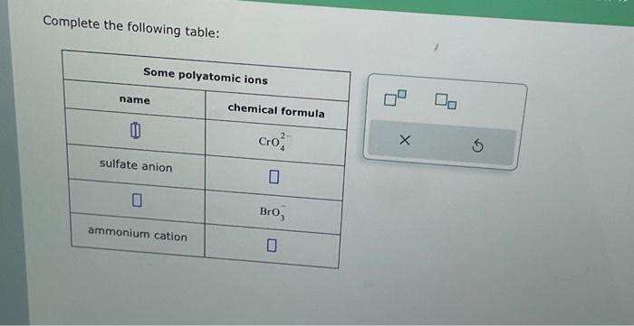 Solved Complete The Following Table: | Chegg.com