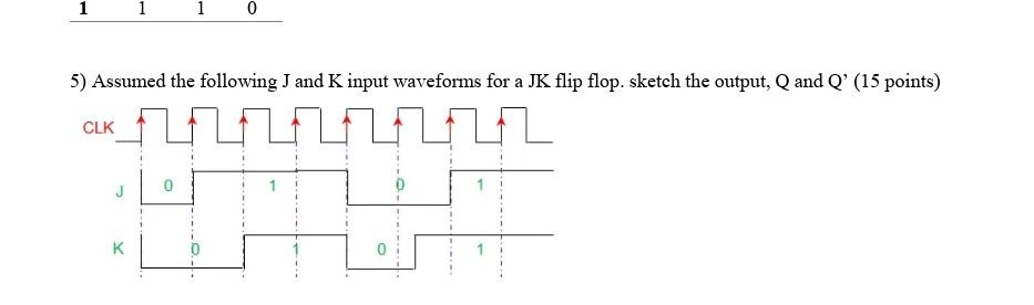 Solved 1 1 1 0 5) Assumed the following J and K input | Chegg.com