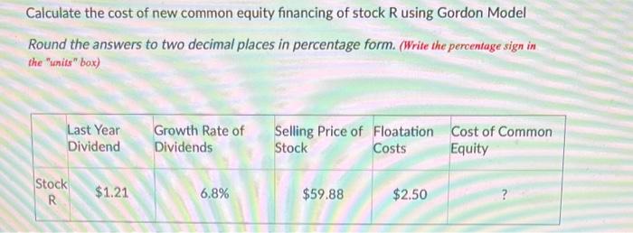 solved-calculate-the-cost-of-new-common-equity-financing-of-chegg