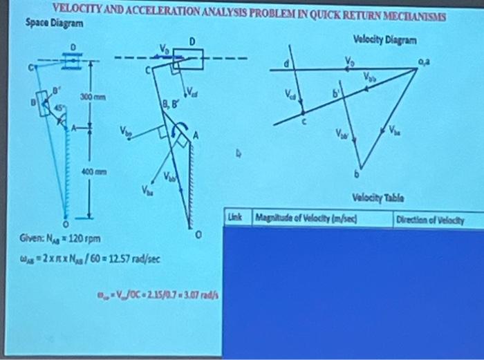 VELOCITY AND ACCELERATION ANALYSIS PROBLES IN | Chegg.com