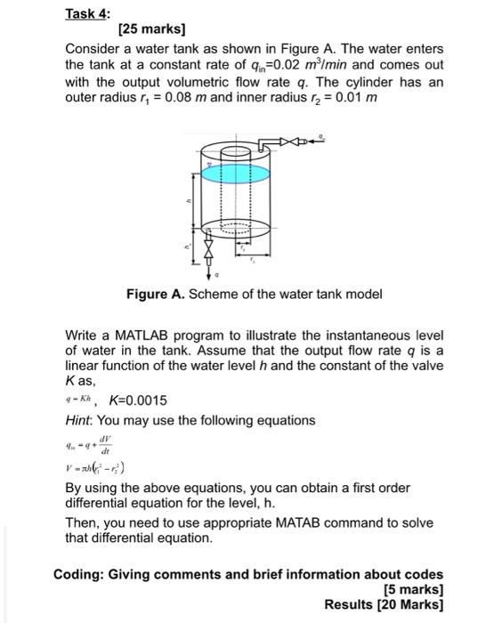 Solved I want the solution :gin = 0.02 , r1 = 0.08 , r2 = | Chegg.com