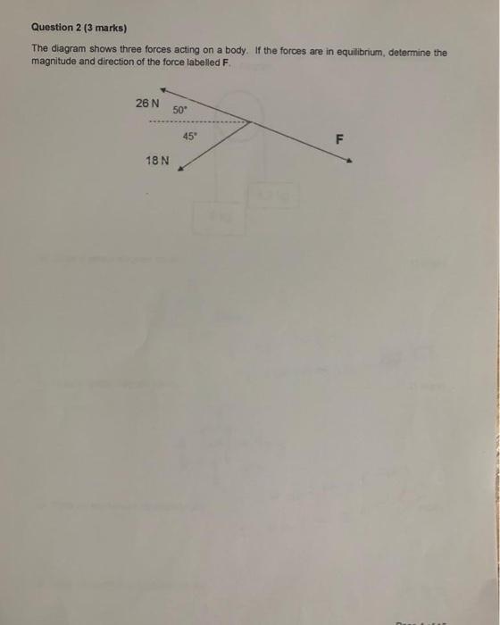 Solved Question 2 (3 marks) The diagram shows three forces | Chegg.com