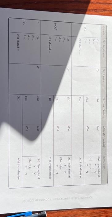 Solved 3. What is the electronic geometry about a central | Chegg.com
