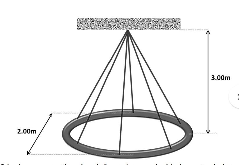 Solved Six steel cables standardized at 30°C support a | Chegg.com