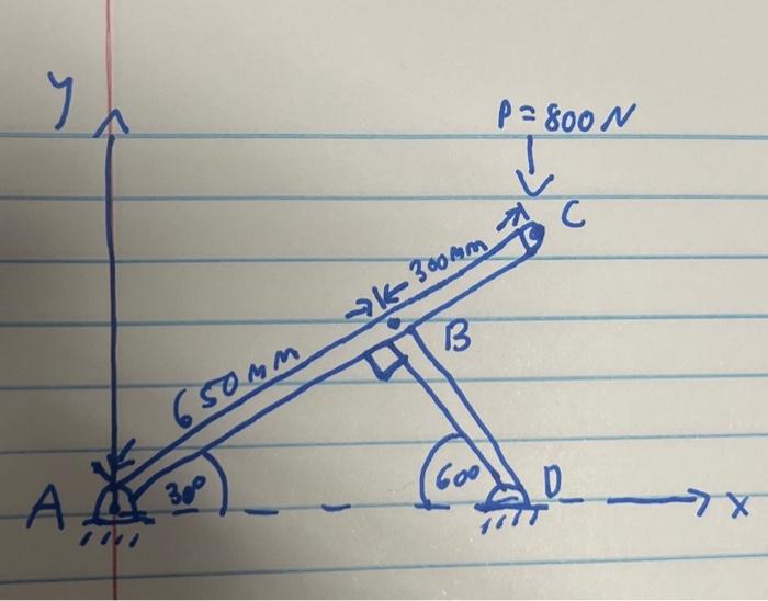 Solved There are pin supports at A and D, and member ABC is | Chegg.com