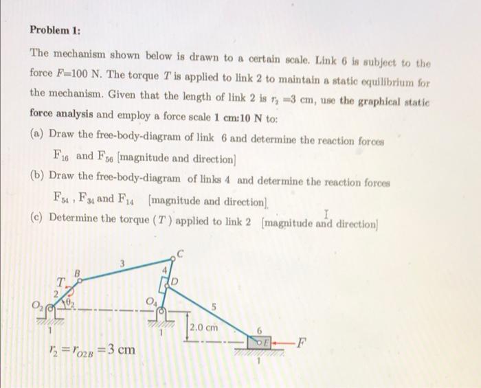 Solved Problem 1: The mechanism shown below is drawn to a | Chegg.com