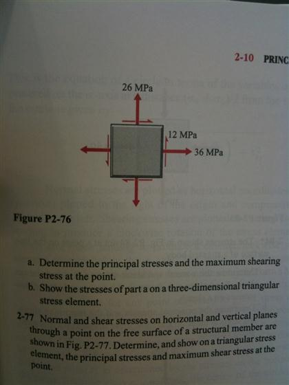 Solved Normal and shear stresses at a point on the free | Chegg.com