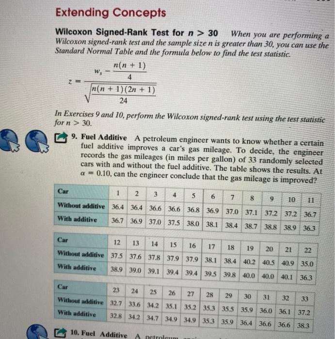 Solved Using and Interpreting Concepts Performing a Wilcoxon | Chegg.com