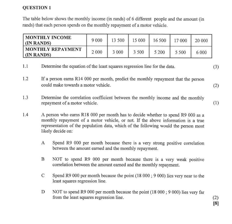 Solved QUESTION 1 The table below shows the monthly income | Chegg.com