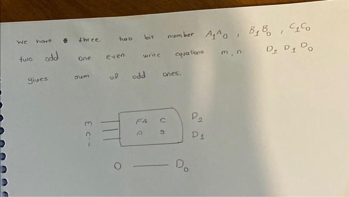 We Have Three Two Bit Number A1A0,B1B0,C1C0 Two Add | Chegg.com