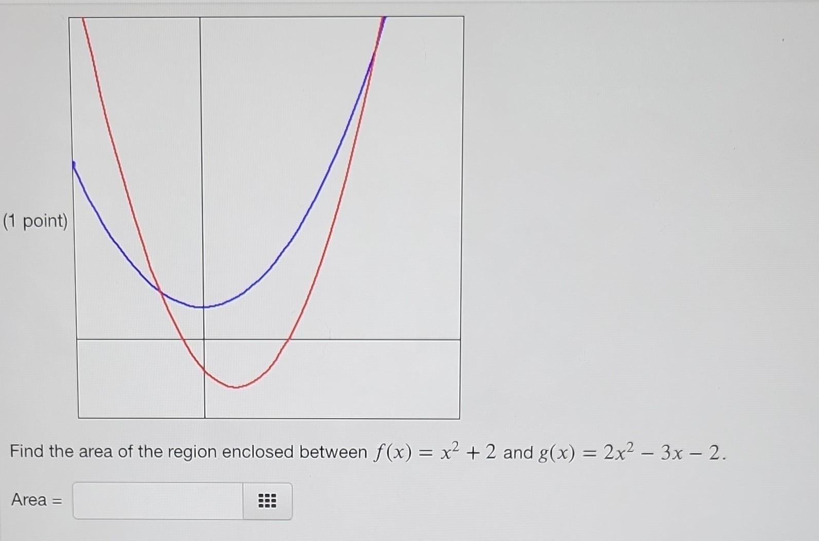 Solved Find the area of the region enclosed between | Chegg.com