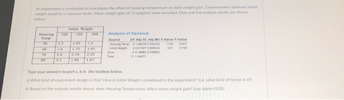 Solved An experiment is conducted to investigate the effect | Chegg.com