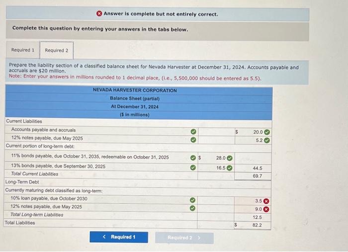 solved-the-balance-sheet-at-december-31-2024-for-nevada-chegg