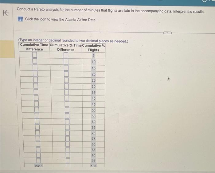 Solved Atlanta Airline Data Conduct a Pareto analysis for
