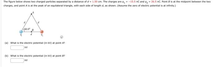 Solved The figure below shows two charged particles | Chegg.com
