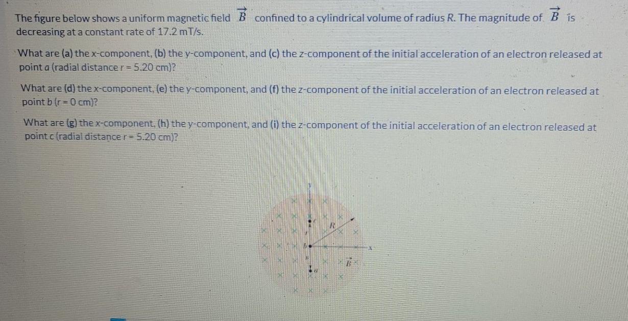 Solved The figure below shows a uniform magnetic field B | Chegg.com