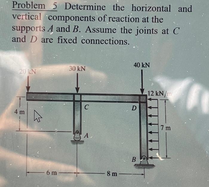 Solved Problem 5 Determine the horizontal and vertical | Chegg.com