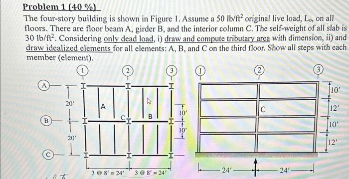 Solved Problem 1(40%) The four-story building is shown in | Chegg.com