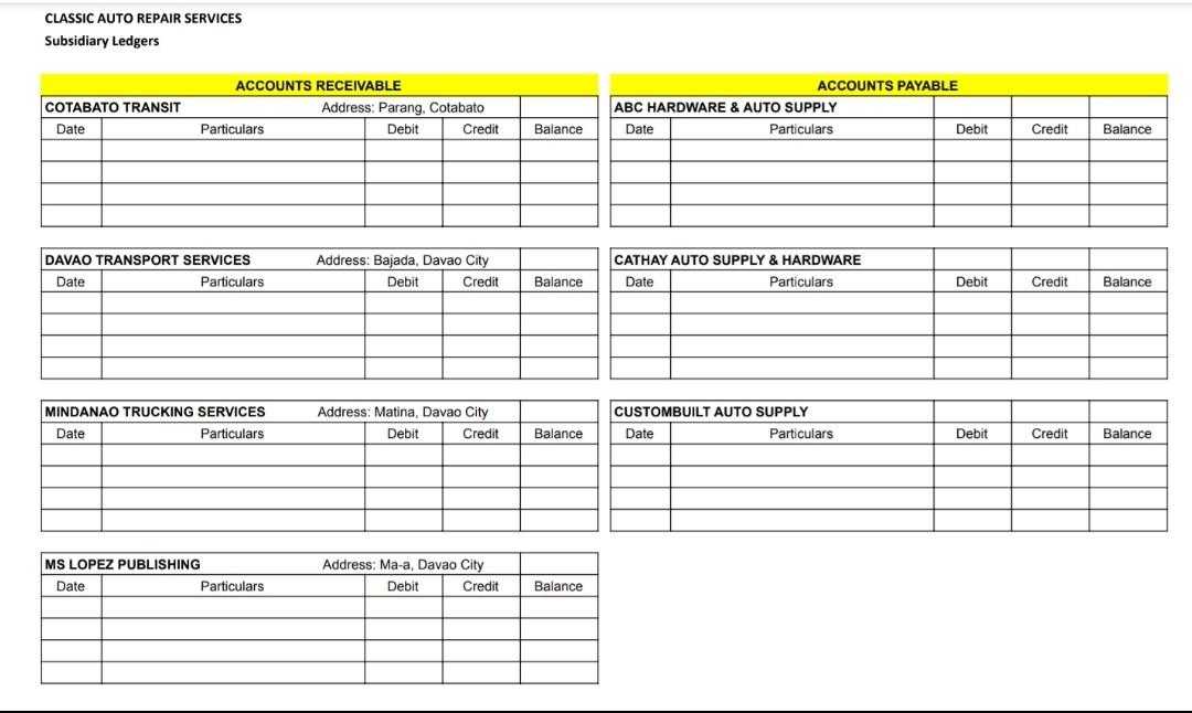 Solved CLASSIC AUTO REPAIR SERVICES Subsidiary Ledgers