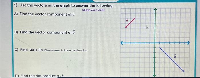 Solved 1) Use the vectors on the graph to answer the | Chegg.com
