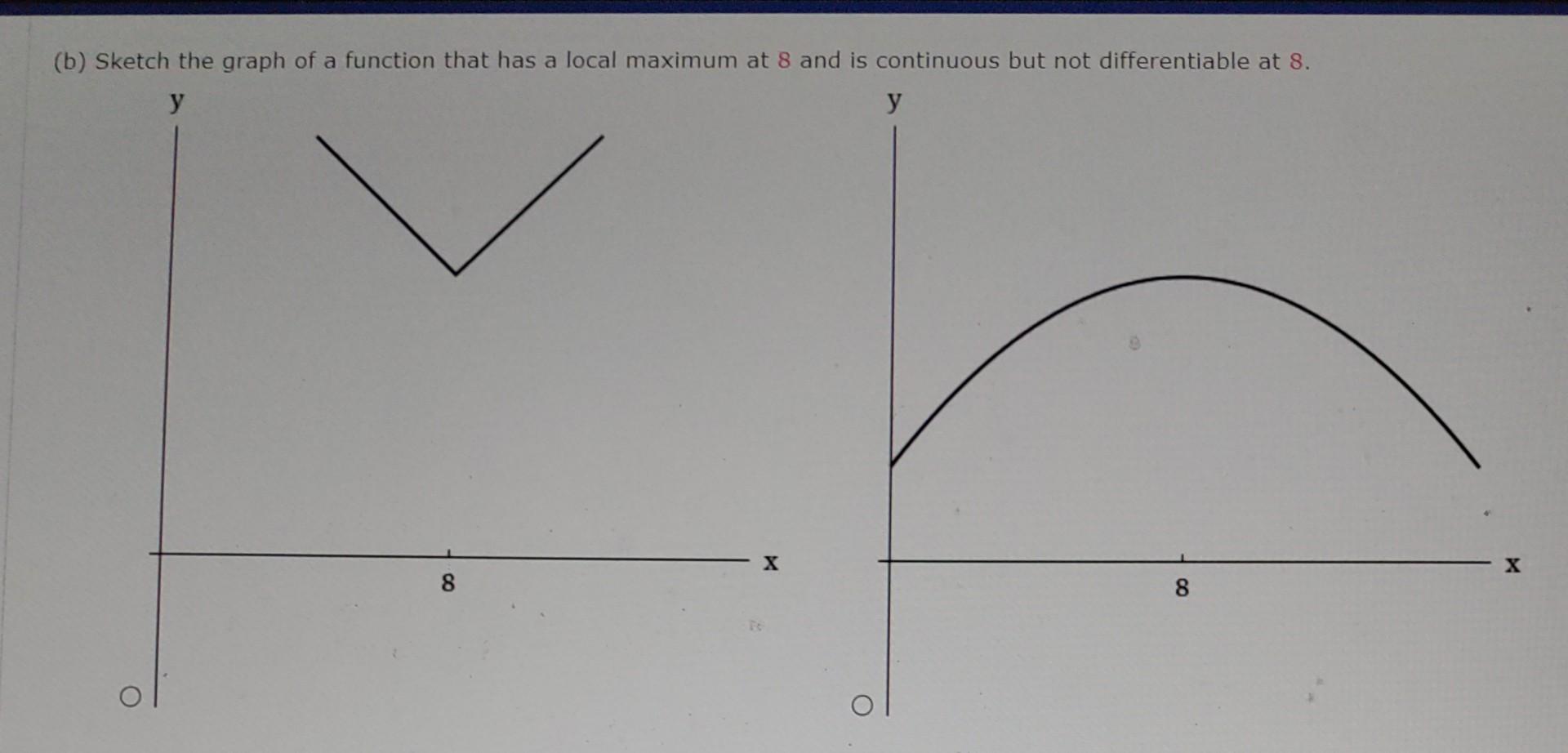 Solved (a) Sketch the graph of a function that has a local | Chegg.com