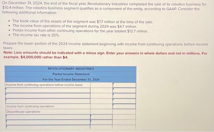 Solved On December 31,2024 , The End Of The Fiscal Year, | Chegg.com