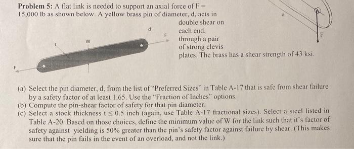 Problem 5: A flat link is needed to support an axial | Chegg.com