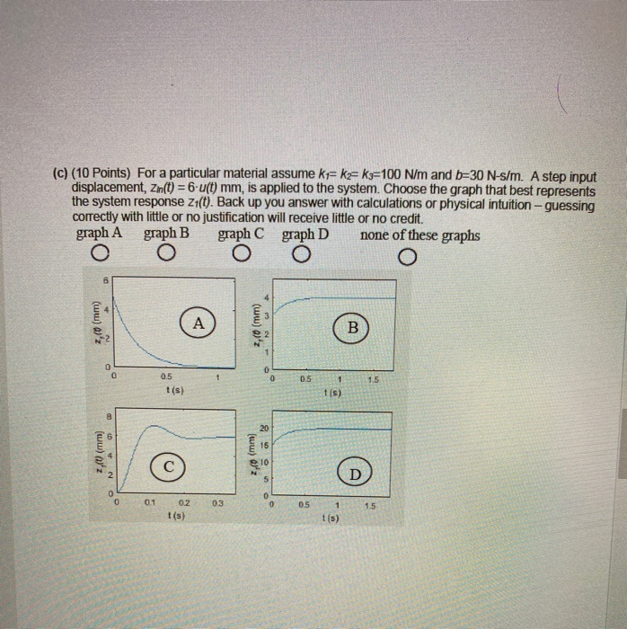 Solved Problem 2 (30 Points Total): Consider the model for a | Chegg.com