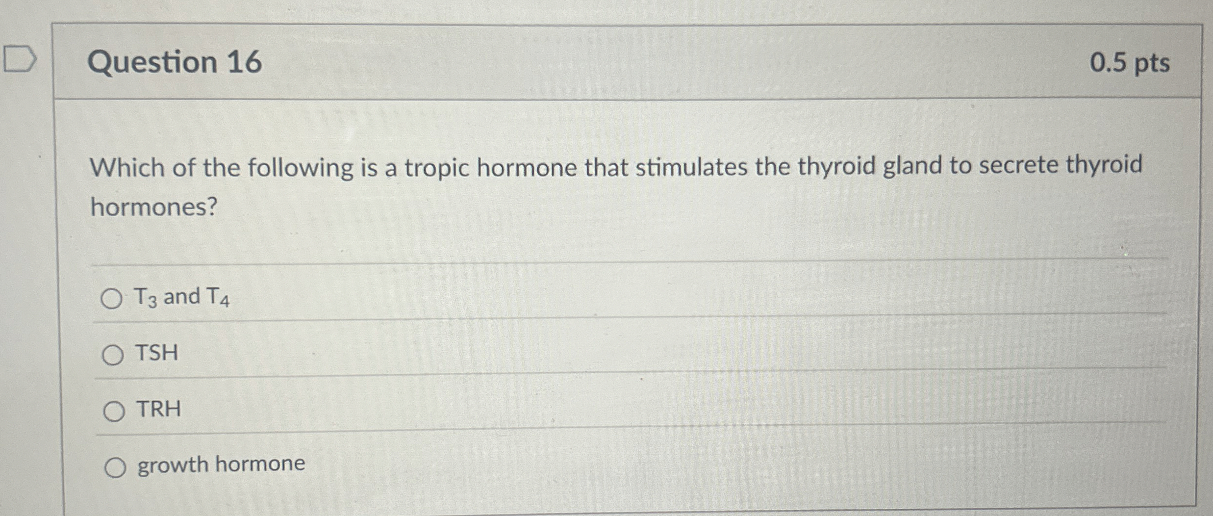 Solved Question 160.5 ﻿ptsWhich of the following is a tropic | Chegg.com
