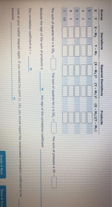 Solved Problem Set: Chapter 14 Correlation Create a notter | Chegg.com
