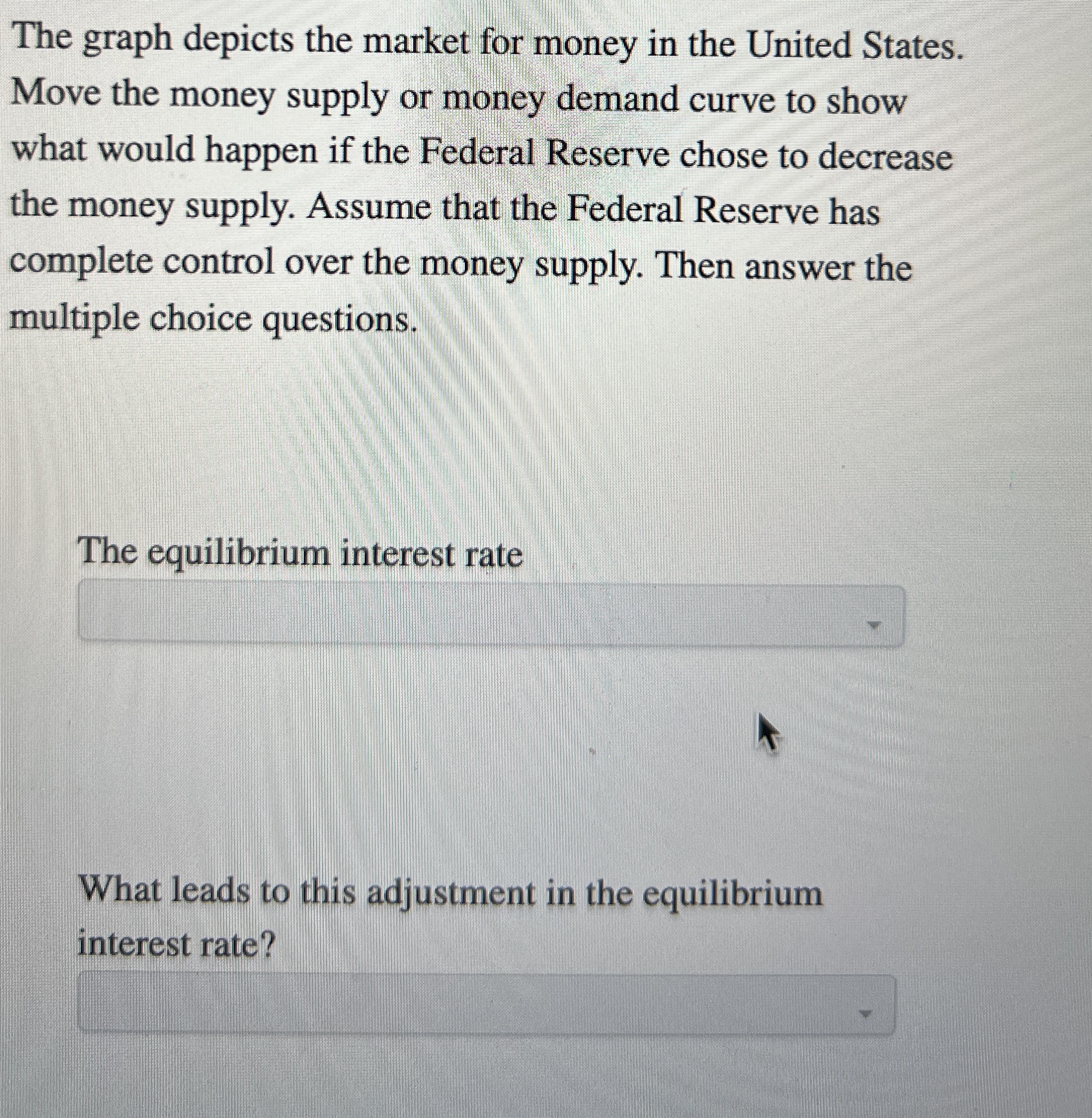 Solved The graph depicts the market for money in the United | Chegg.com