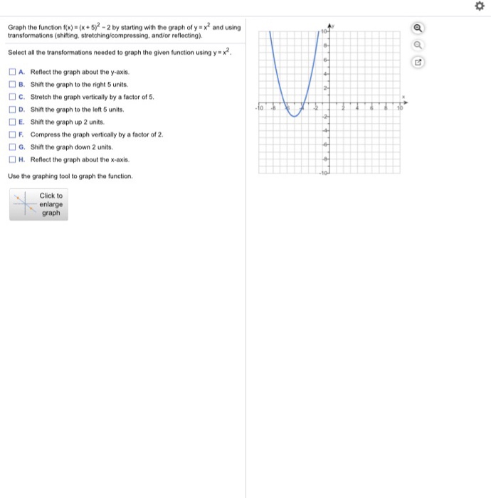 Solved 10 4 2 Graph The Function F X X 5 2 2 By Chegg Com