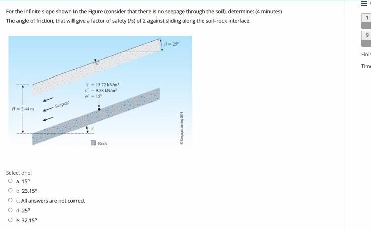 Solved E For the infinite slope shown in the Figure | Chegg.com