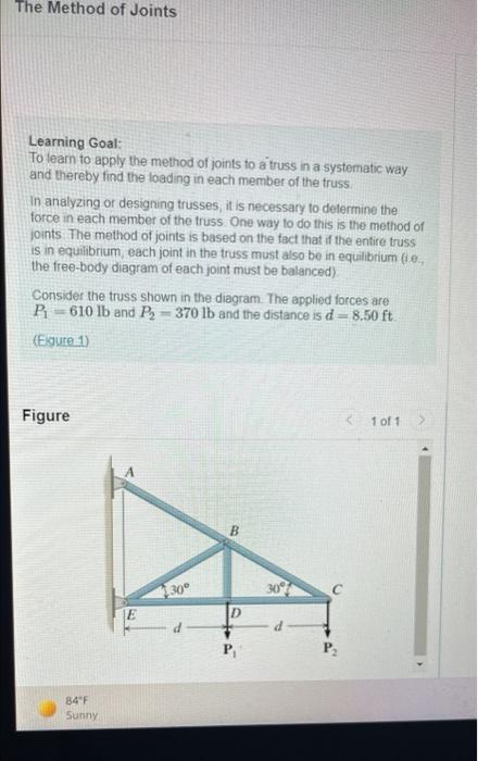 Solved The Method Of Joints Learning Goal: To Learn To Apply | Chegg.com