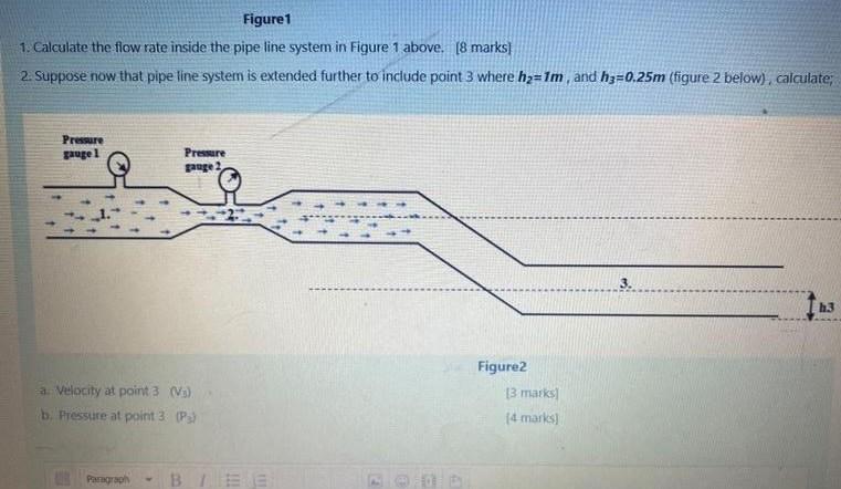 Figure 1 1. Calculate the flow rate inside the pipe | Chegg.com