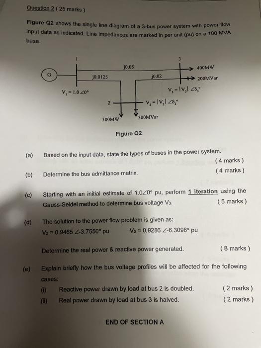 Solved Question 2 ( 25 marks) Figure Q2 shows the single | Chegg.com