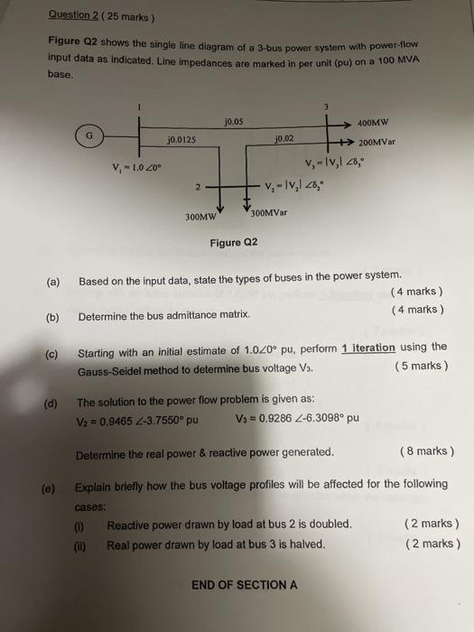 Solved Question 2 ( 25 Marks) Figure Q2 Shows The Single | Chegg.com