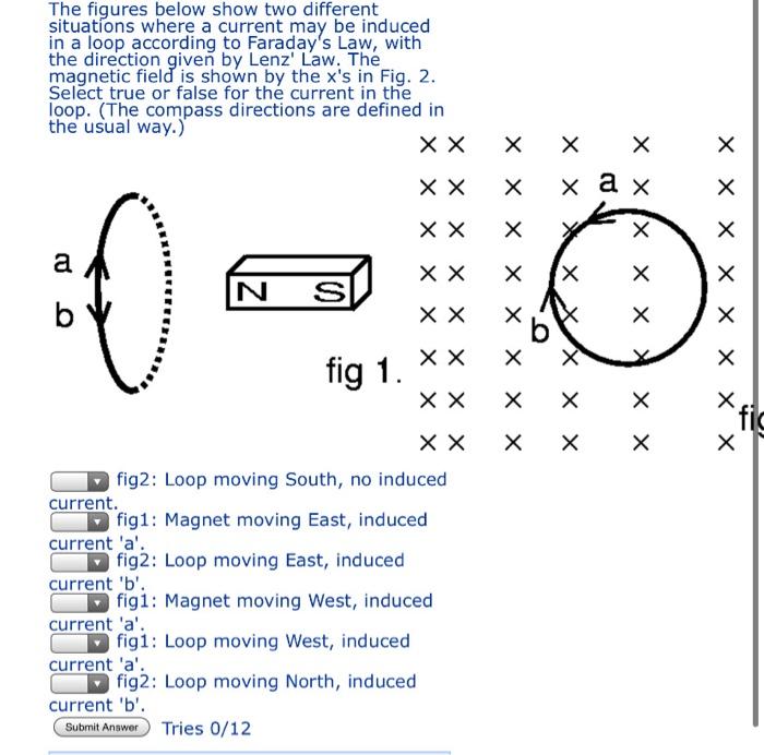Solved The figures below show two different situations where | Chegg.com