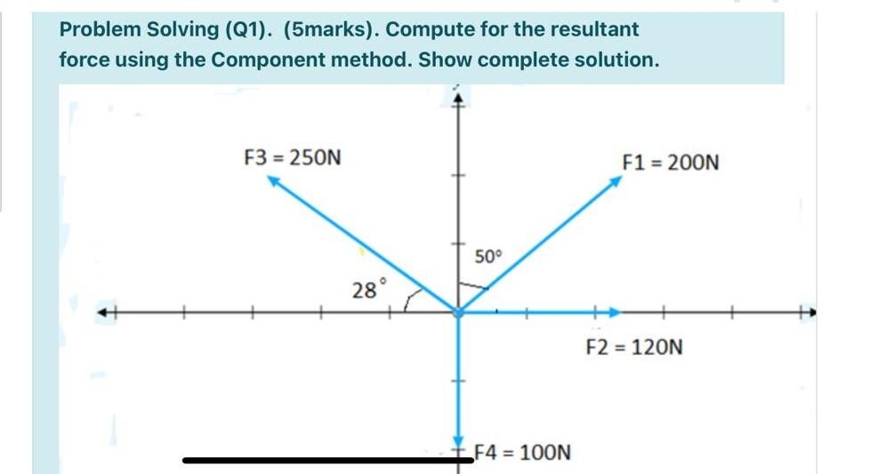 Solved Problem Solving (Q1). (5marks). Compute for the | Chegg.com