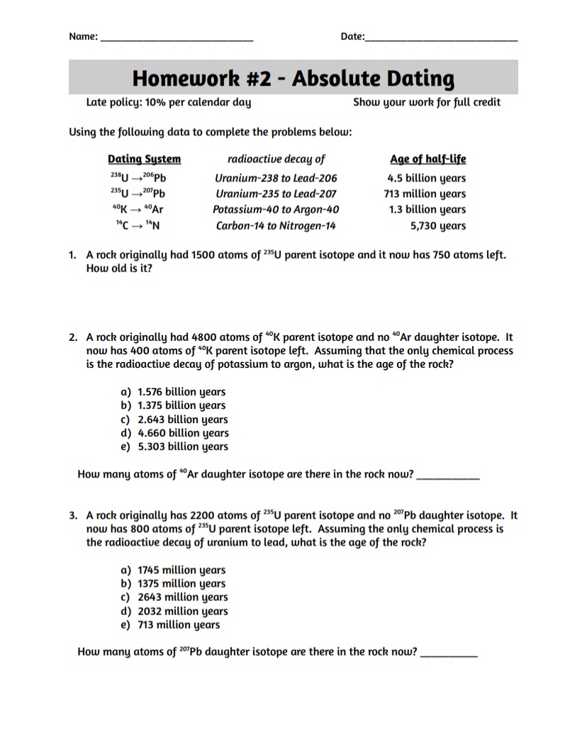 Solved NameDate:Homework #2 - ﻿Absolute DatingLate policy: | Chegg.com