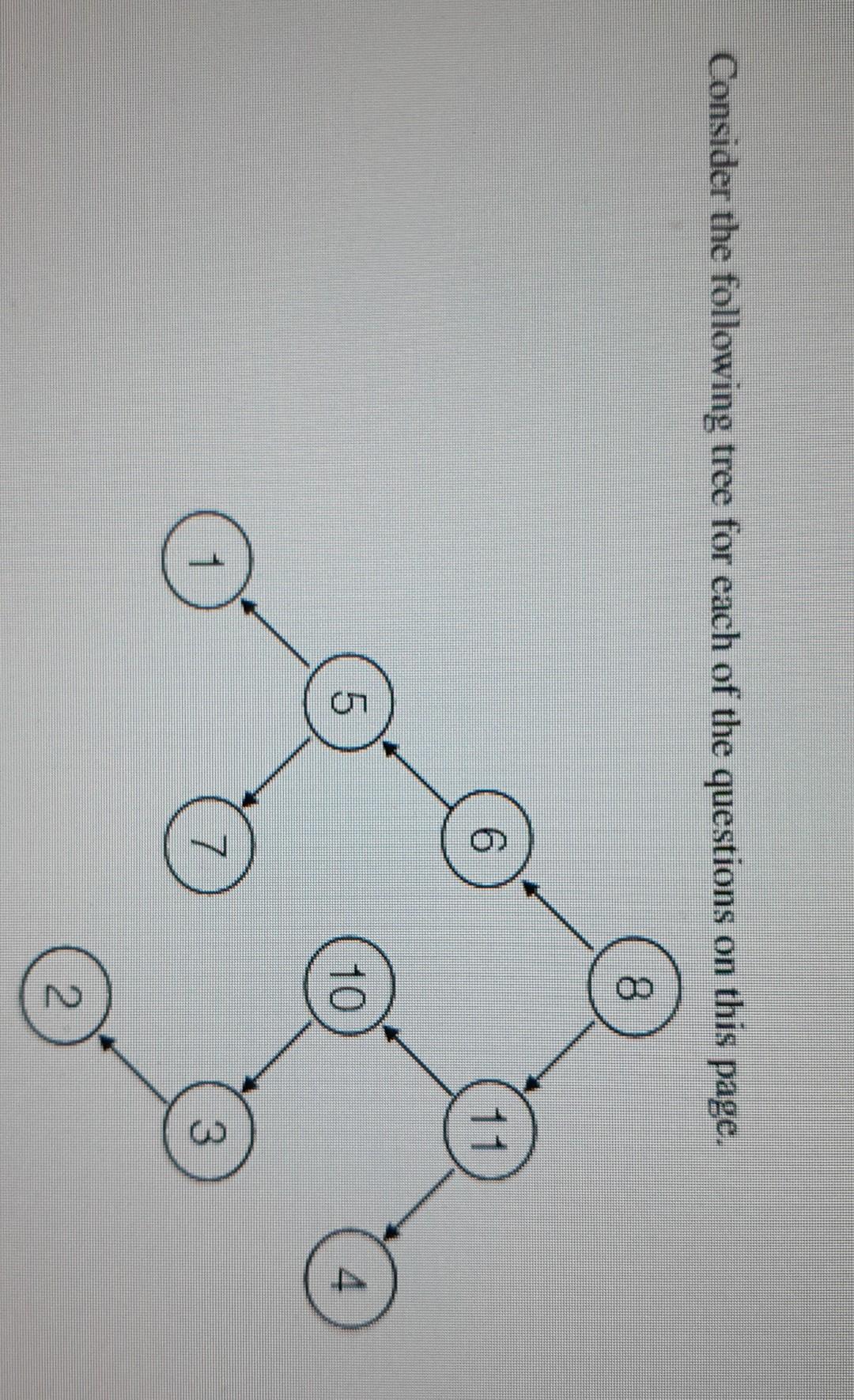 Solved Consider The Following Tree For Each Of The Questions | Chegg.com